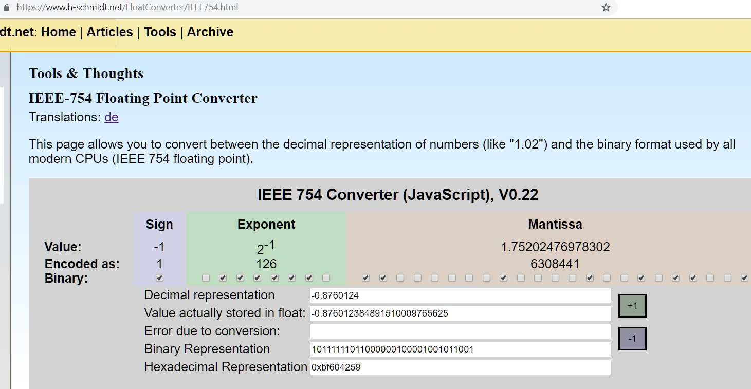 IEEE 754 Floating Point Converter